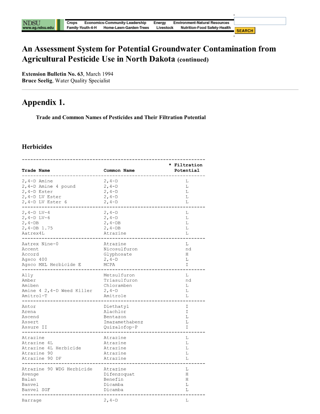 An Assessment System for Potential Groundwater Contamination From