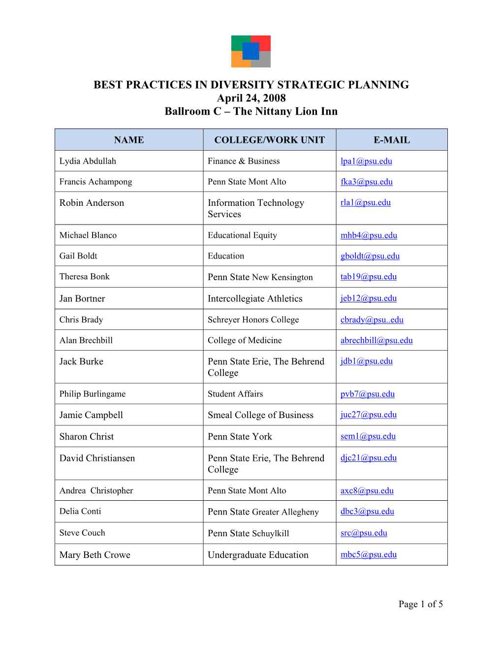 BEST PRACTICES in DIVERSITY STRATEGIC PLANNING April 24, 2008 Ballroom C – the Nittany Lion Inn