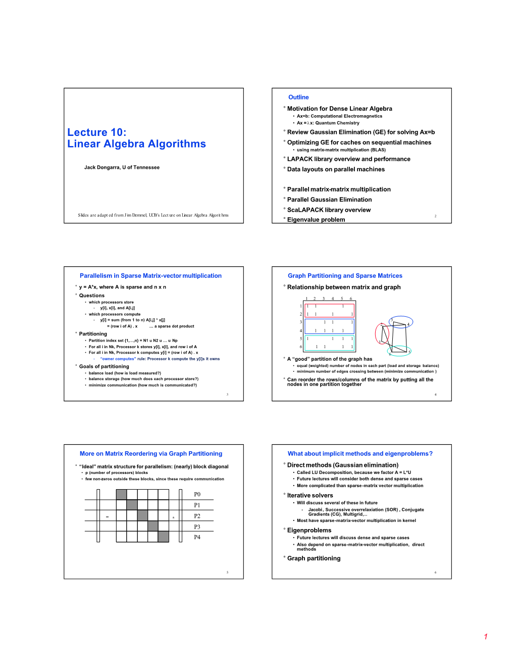 Lecture 10: Linear Algebra Algorithms