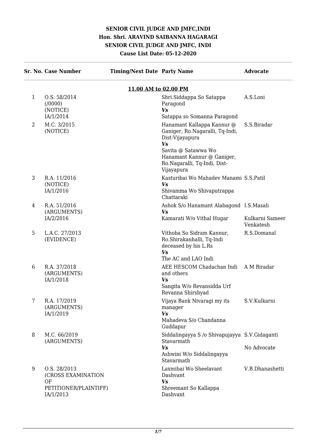 SENIOR CIVIL JUDGE and JMFC,INDI Hon. Shri. ARAVIND SAIBANNA HAGARAGI SENIOR CIVIL JUDGE and JMFC, INDI Cause List Date: 05-12-2020