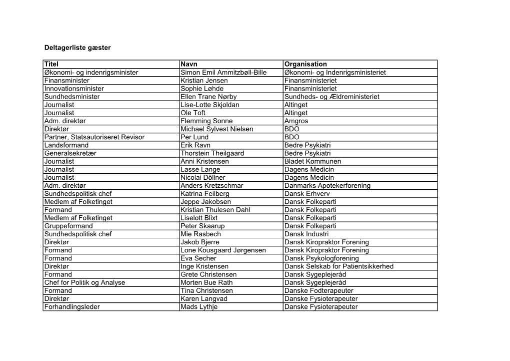 Deltagerliste Gæster Titel Navn Organisation Økonomi- Og