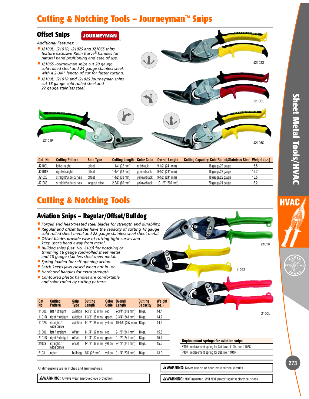 Sheet Metal Tools/HVAC Cutting & Notching Tools