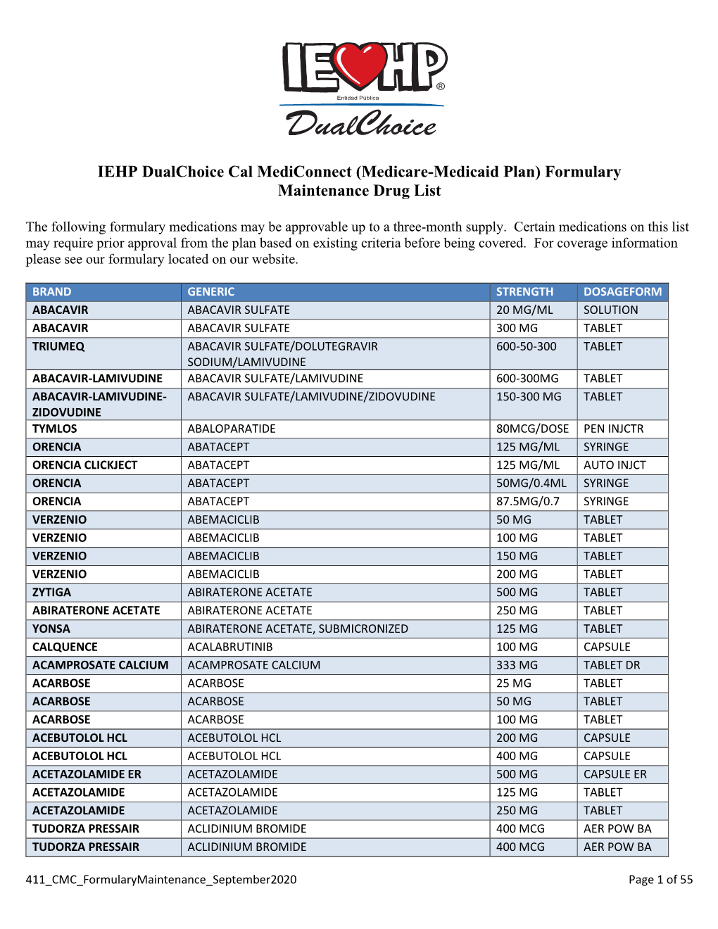 (Medicare-Medicaid Plan) Formulary Maintenance Drug List