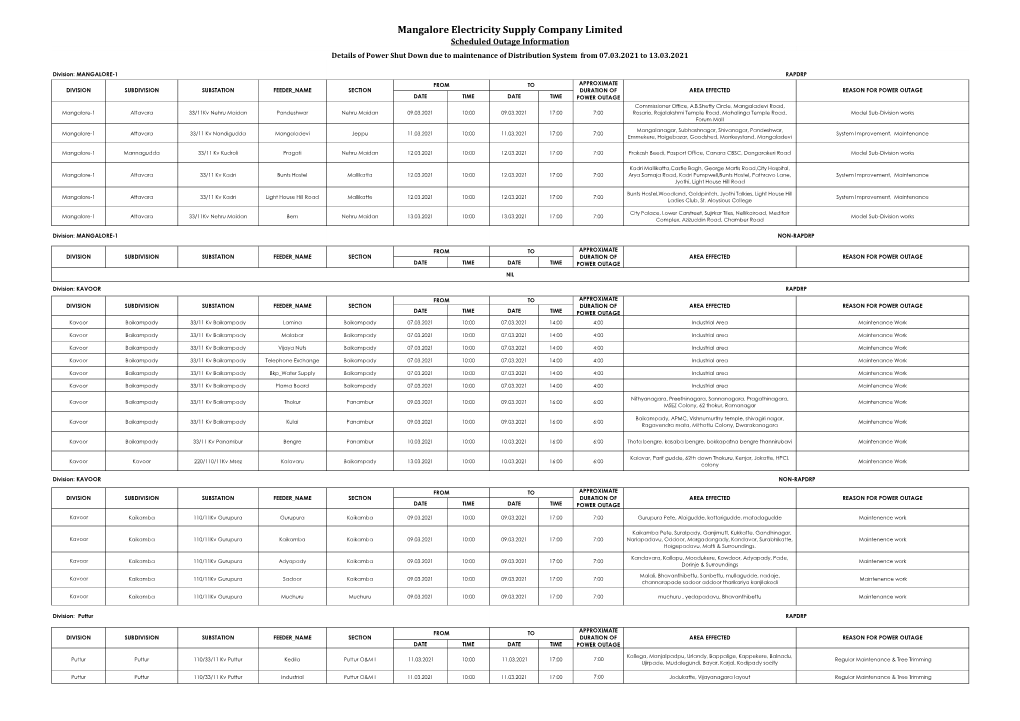 Mangalore Electricity Supply Company Limited