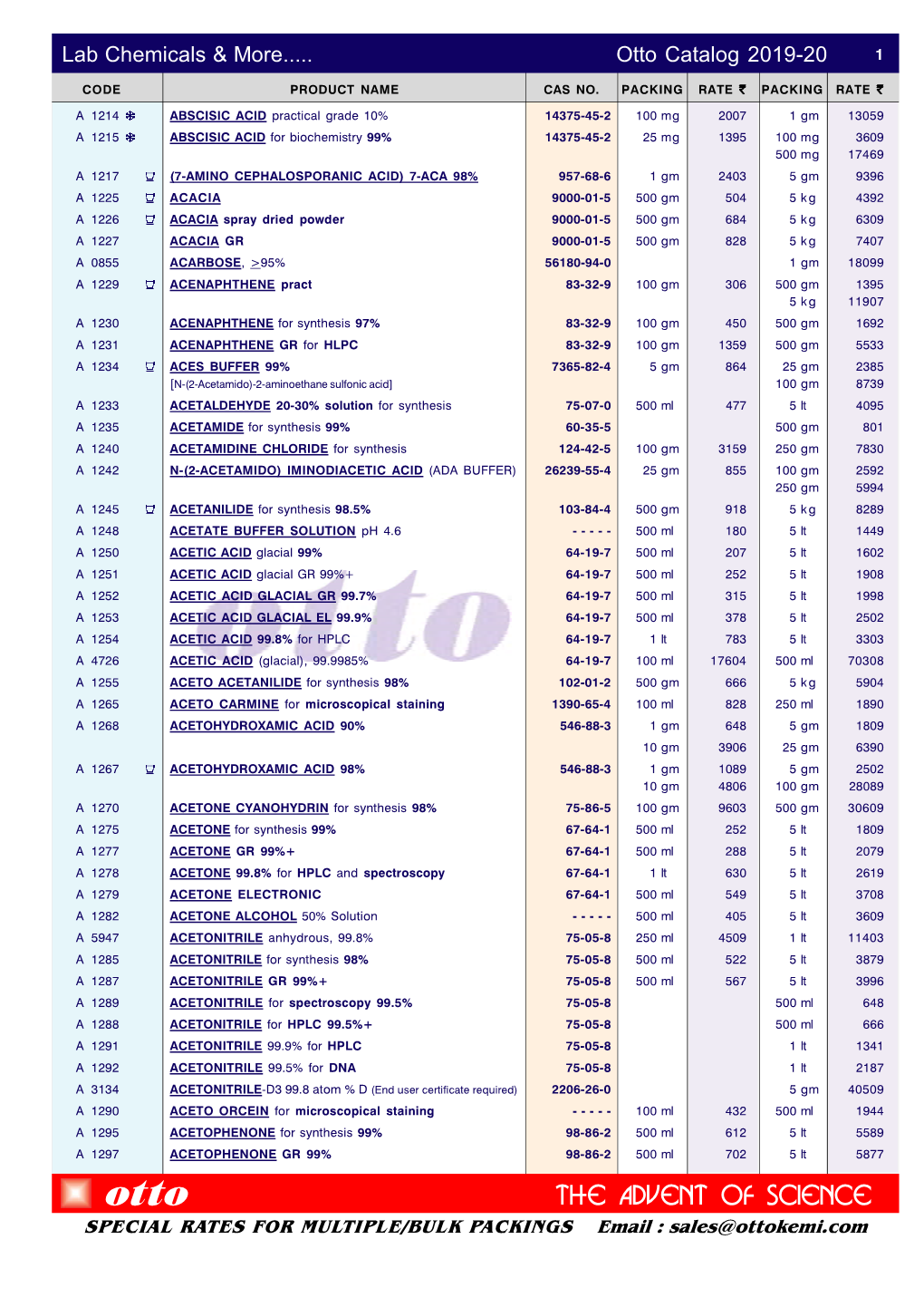 Otto-Catalog-2019-20.Pdf