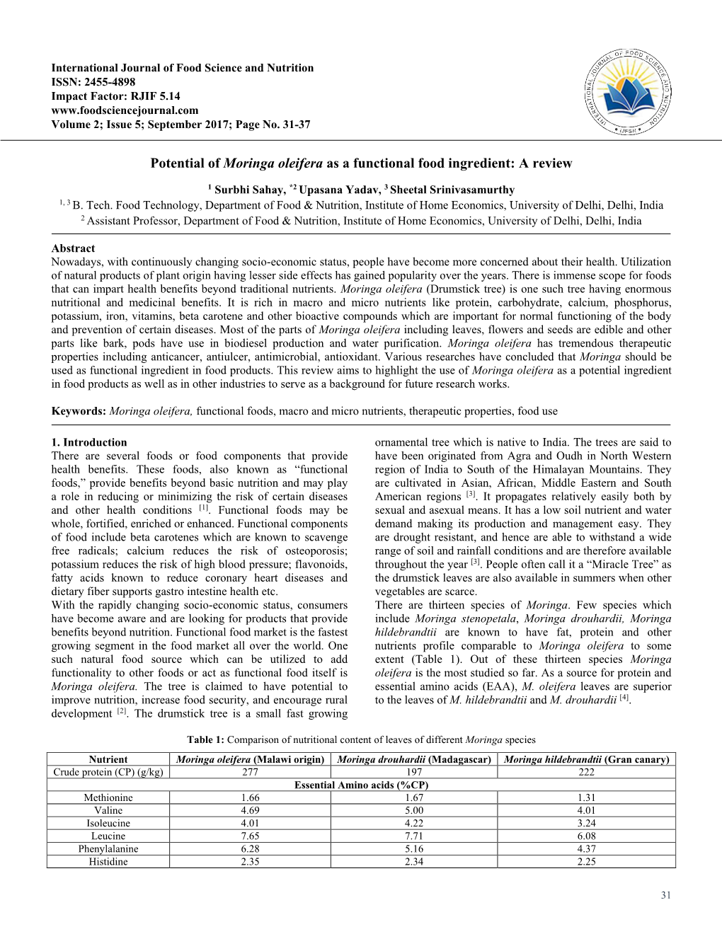 Potential of Moringa Oleifera As a Functional Food Ingredient: a Review