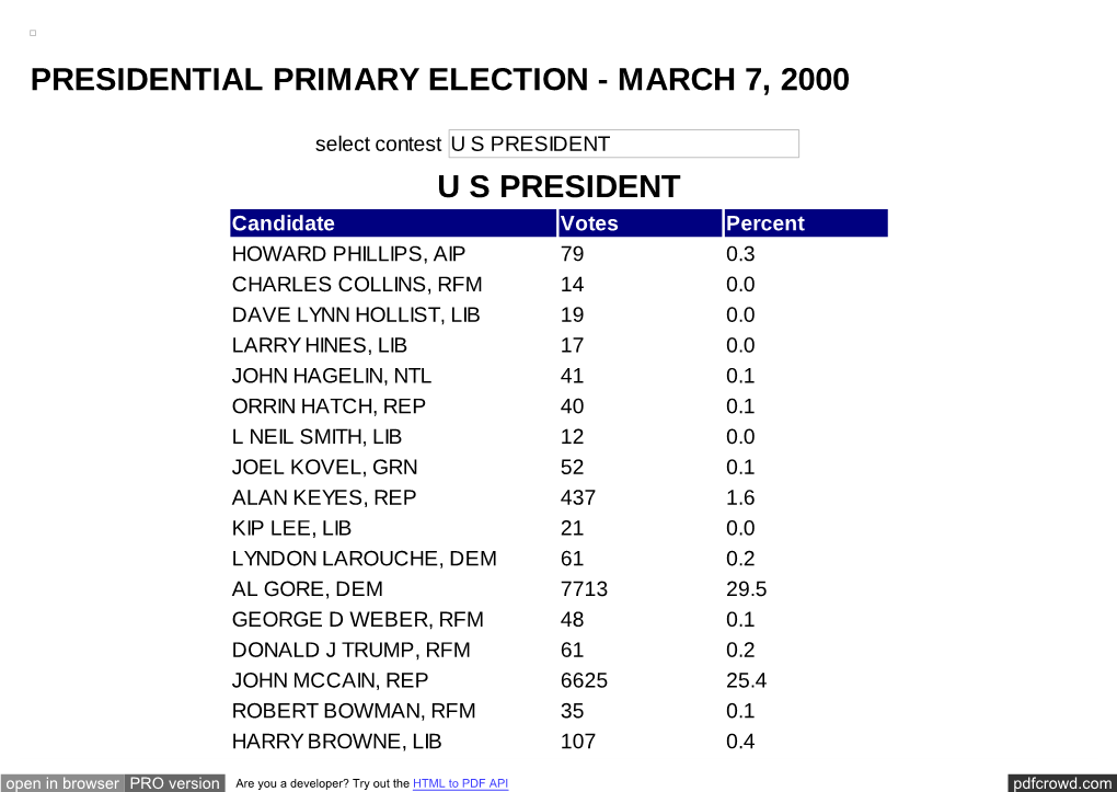 March 7, 2000