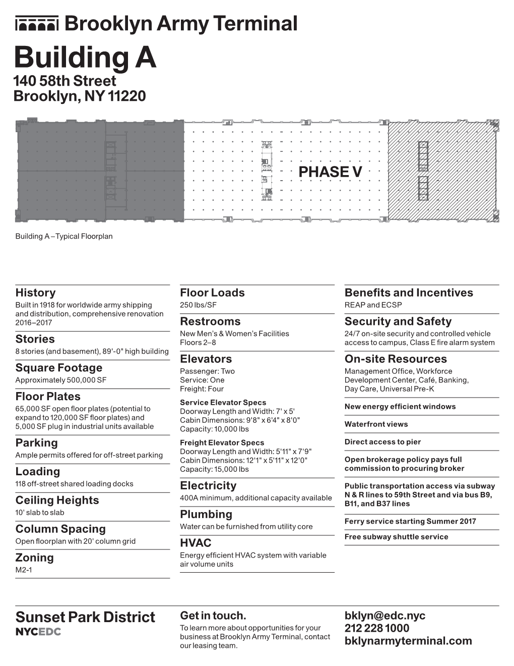 Building a Phase V Brooklyn Army Terminal