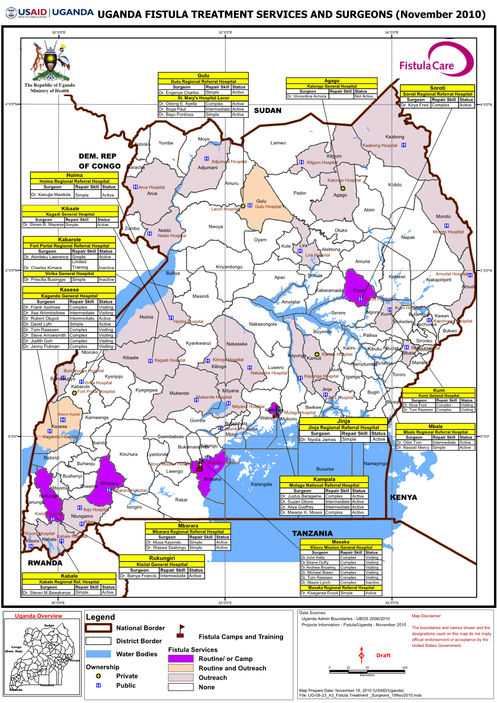 UG-08 24 A3 Fistula Supported Preventive Facilities by Partners