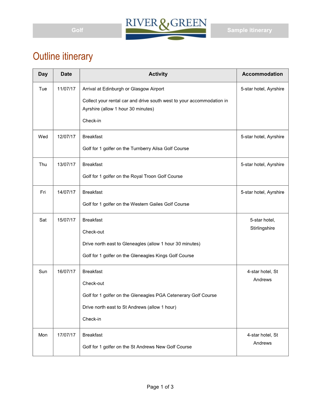 Golf in Scotland Sample Itinerary