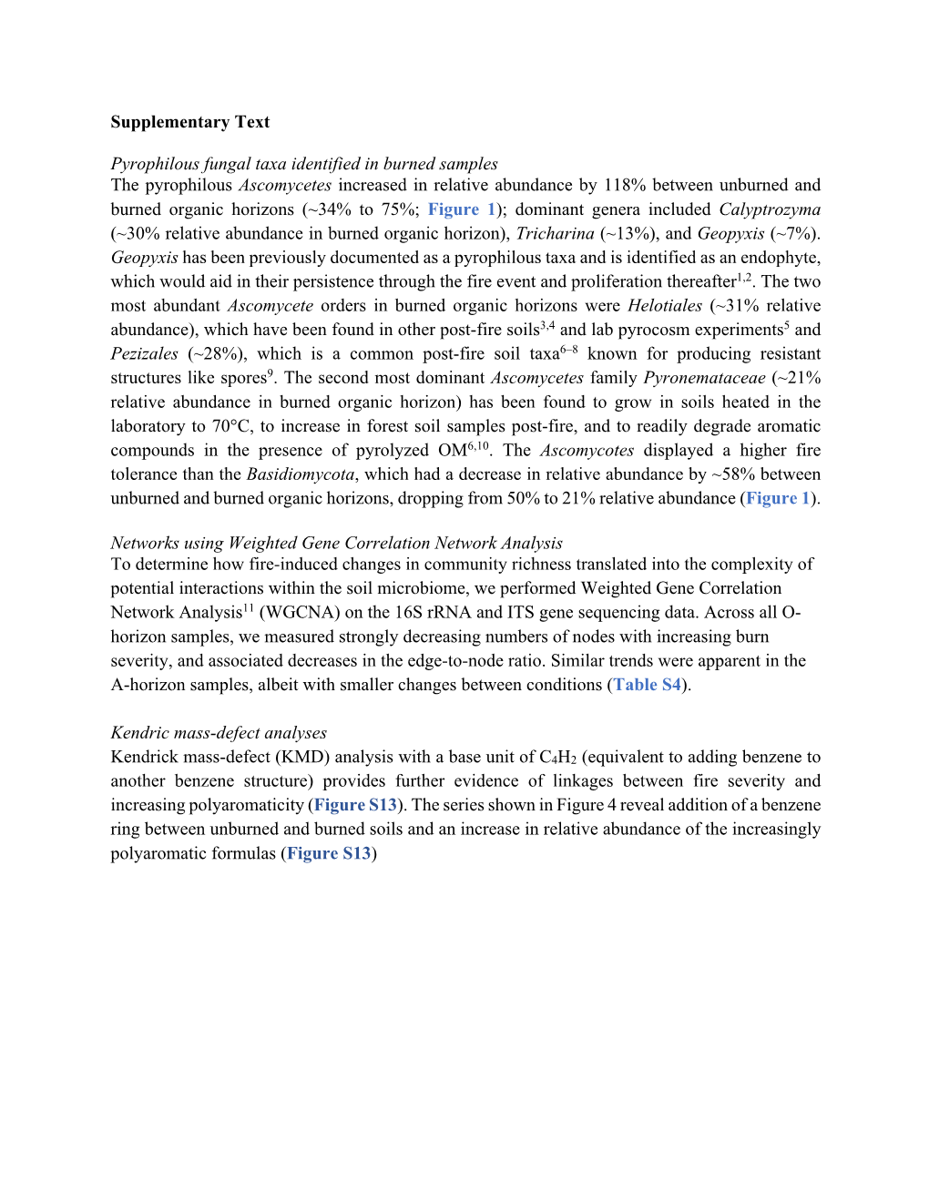 Supplementary Text Pyrophilous Fungal Taxa Identified in Burned