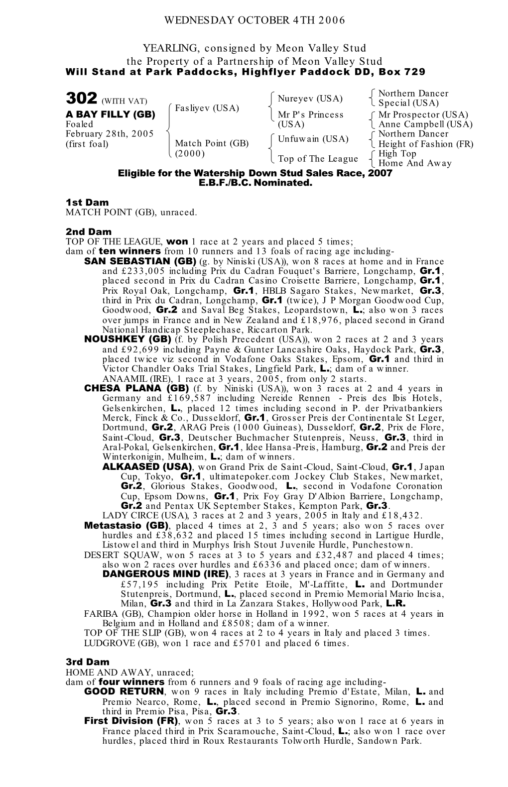 Tattersalls October Yearling Sales