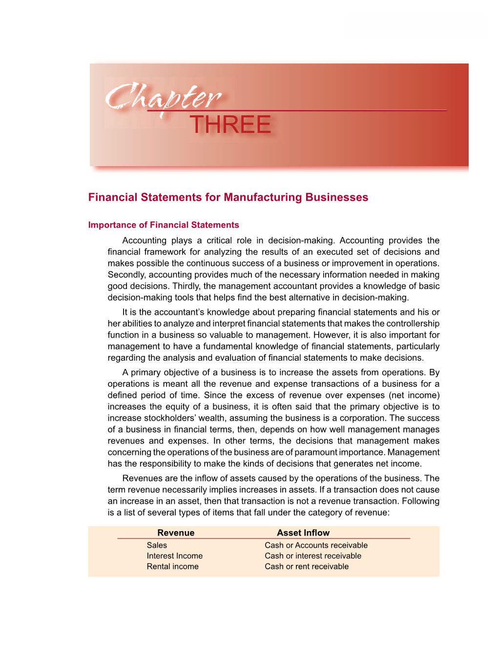 Chapter 3 Financial Statements for Manufacturing Businesses