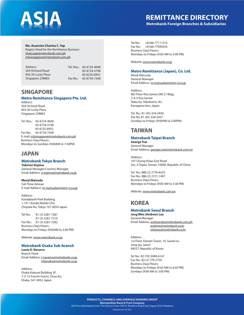 Remittance Directory Asia As of June 30 2021