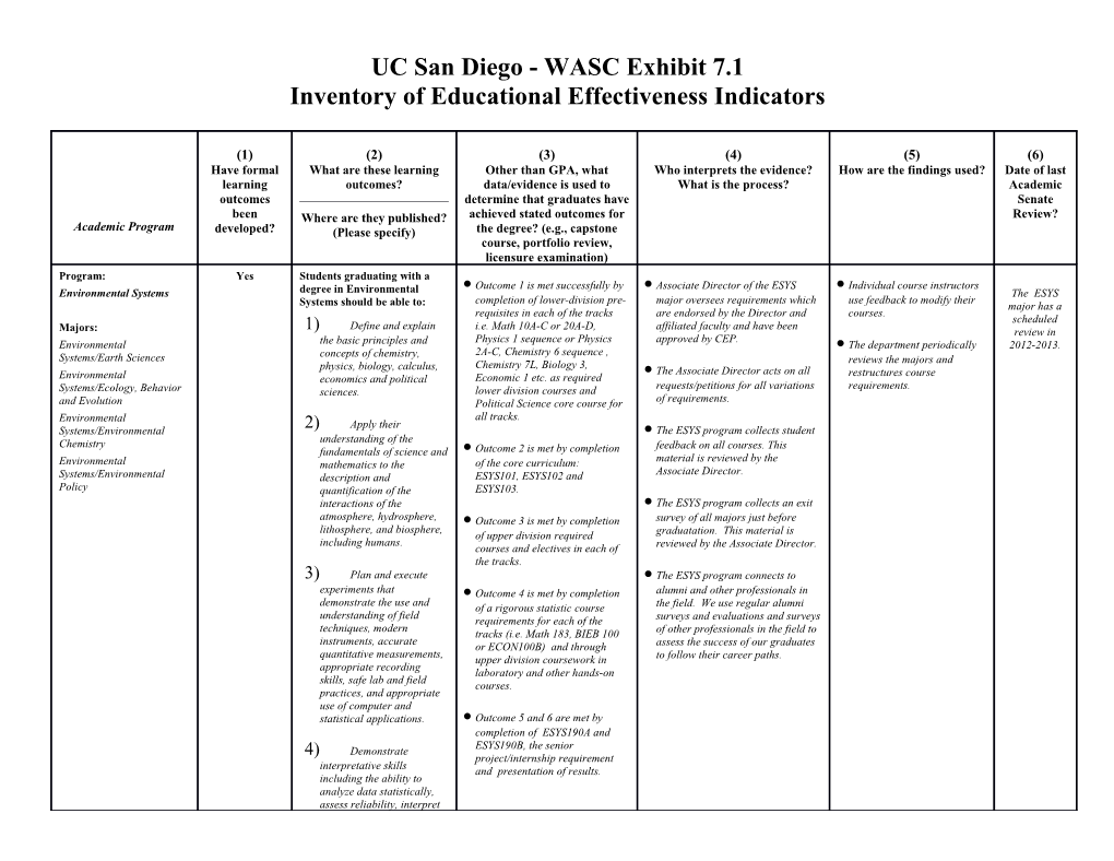 UC San Diego - WASC Exhibit 7.1