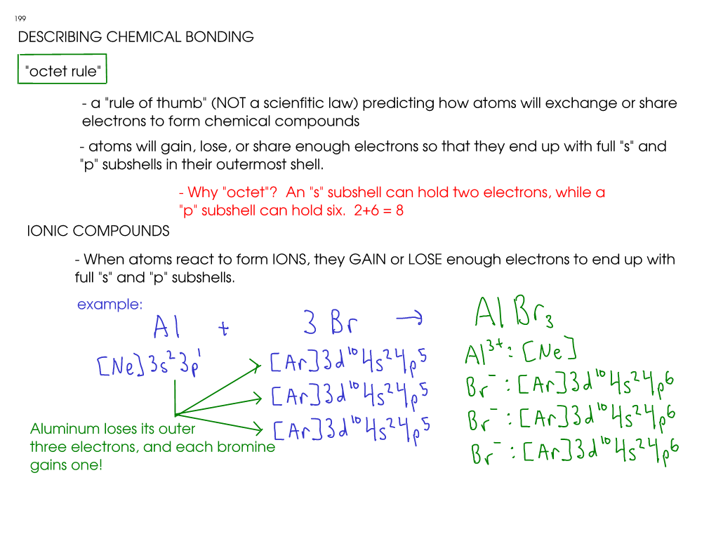 DESCRIBING CHEMICAL BONDING 