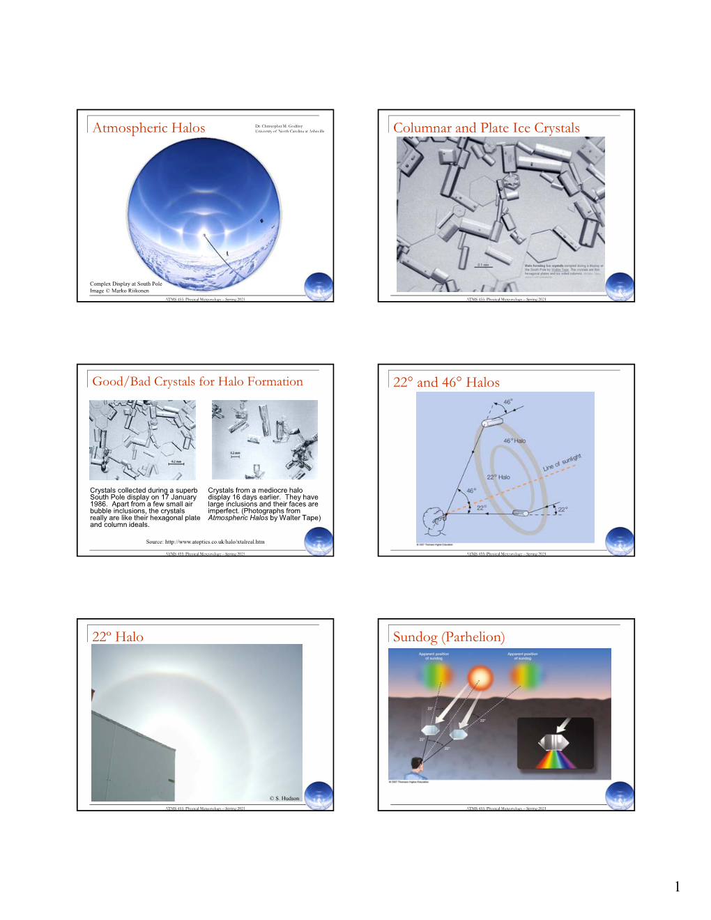 1 Atmospheric Halos Columnar and Plate Ice Crystals 22° and 46