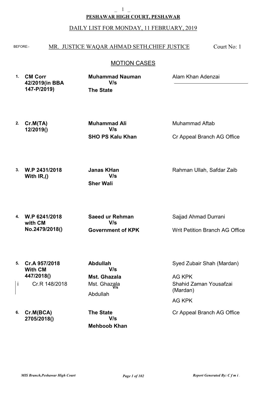 Sb List for 11.02.2019(Monday)