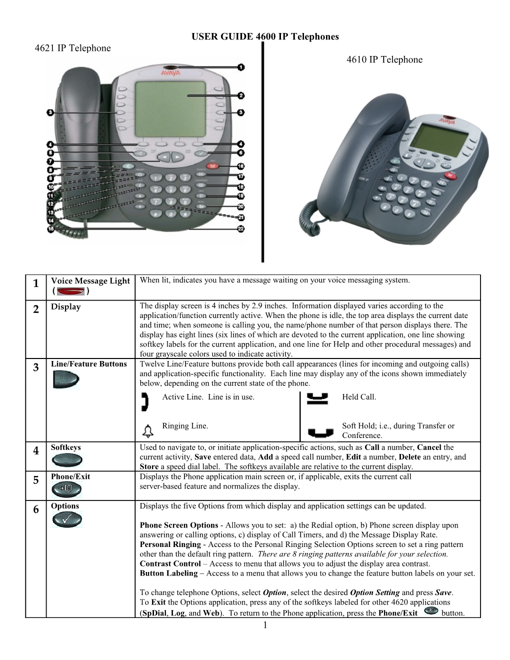 USER GUIDE 4600 IP Telephones