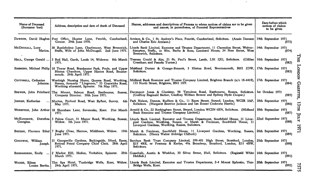 (Surname 5Rst) Address, Description and Date of Death of Deceased