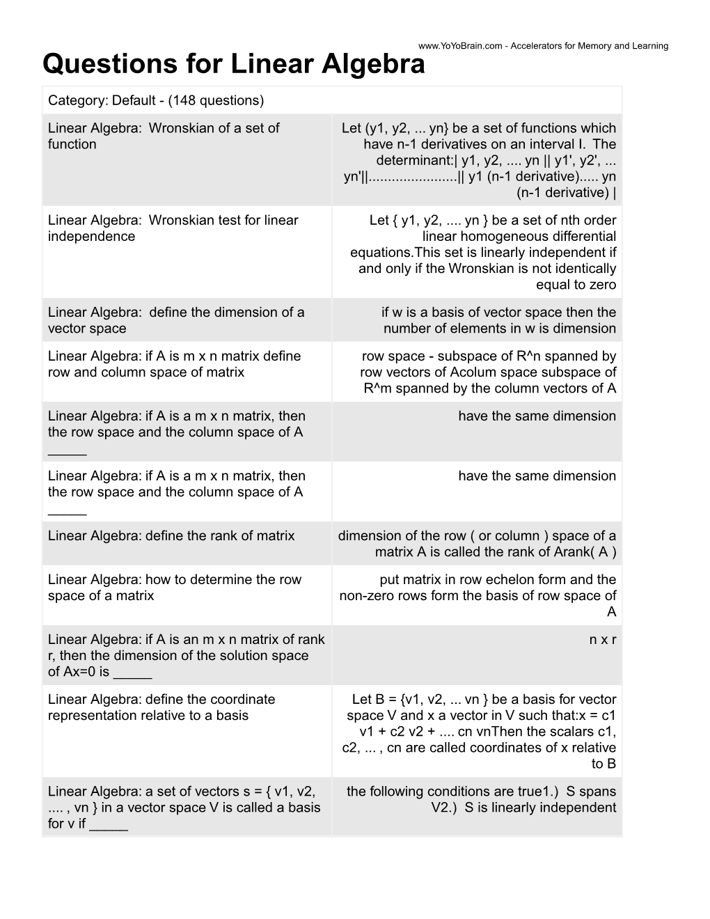 Questions for Linear Algebra