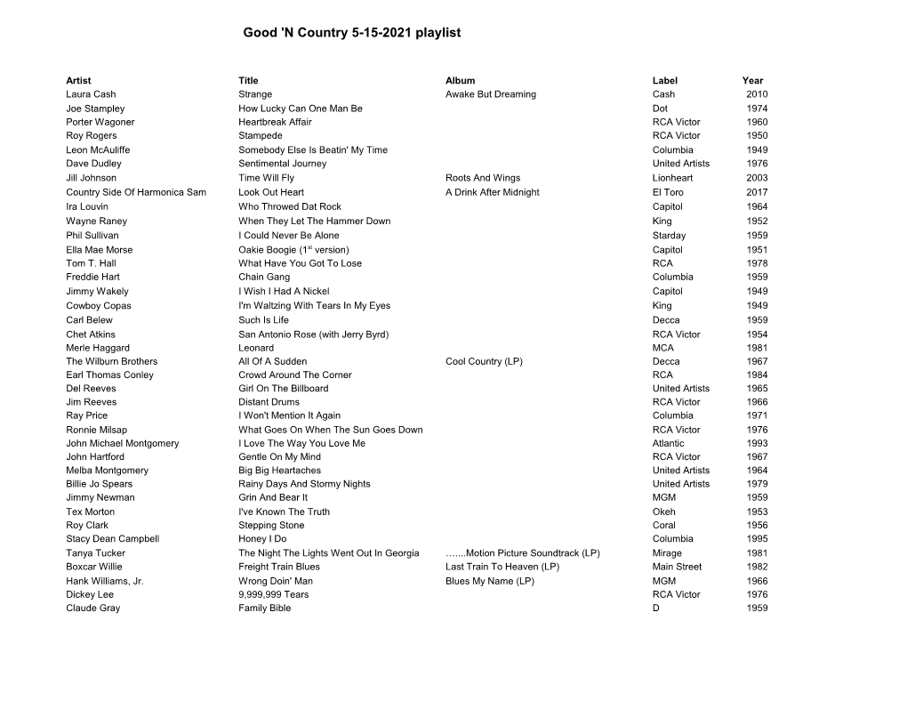 Good 'N Country 5-15-2021 Playlist