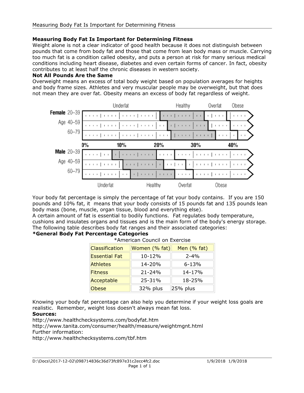 Measuring Body Fat Is Important for Determining Fitness