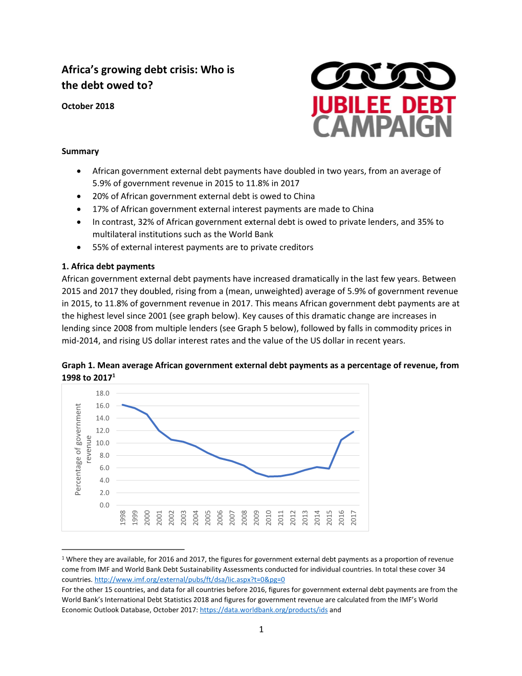 Africa's Growing Debt Crisis: Who Is the Debt Owed