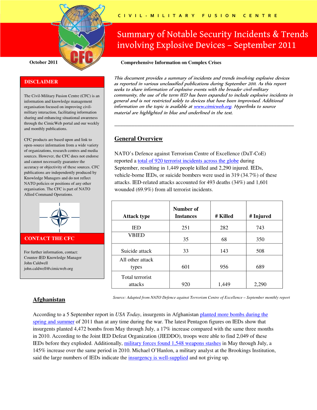 Summary of Notable Security Incidents & Trends Involving