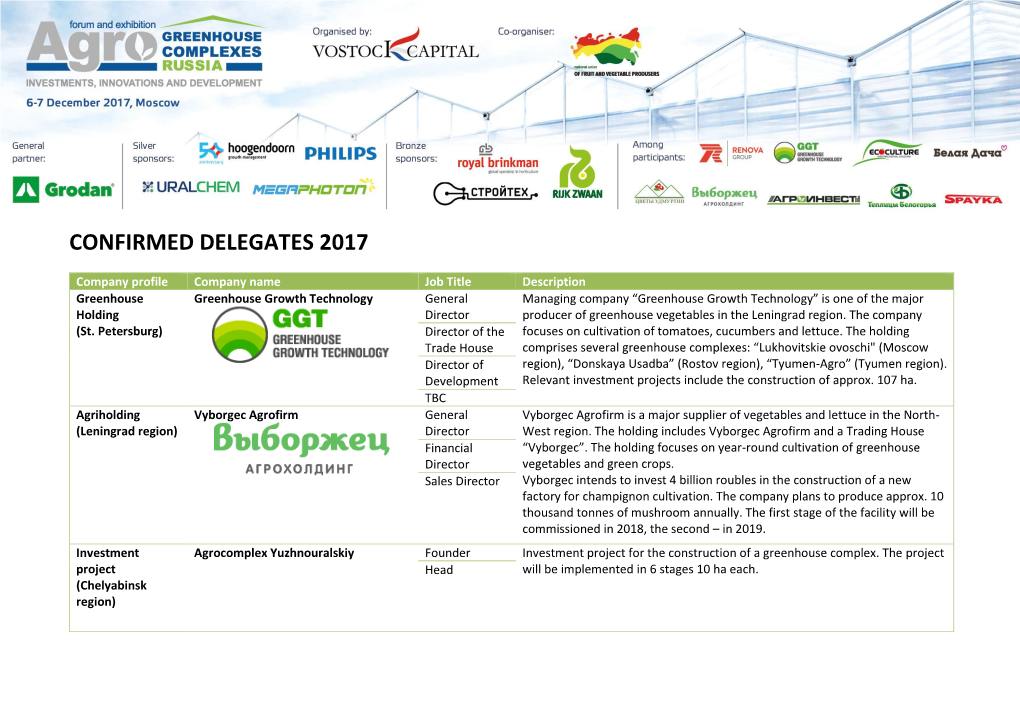 Confirmed Delegates 2017