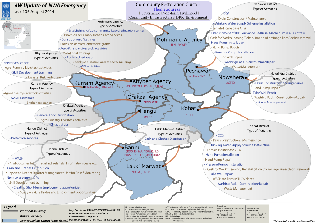 4W Map of NWA Core Cluster V3