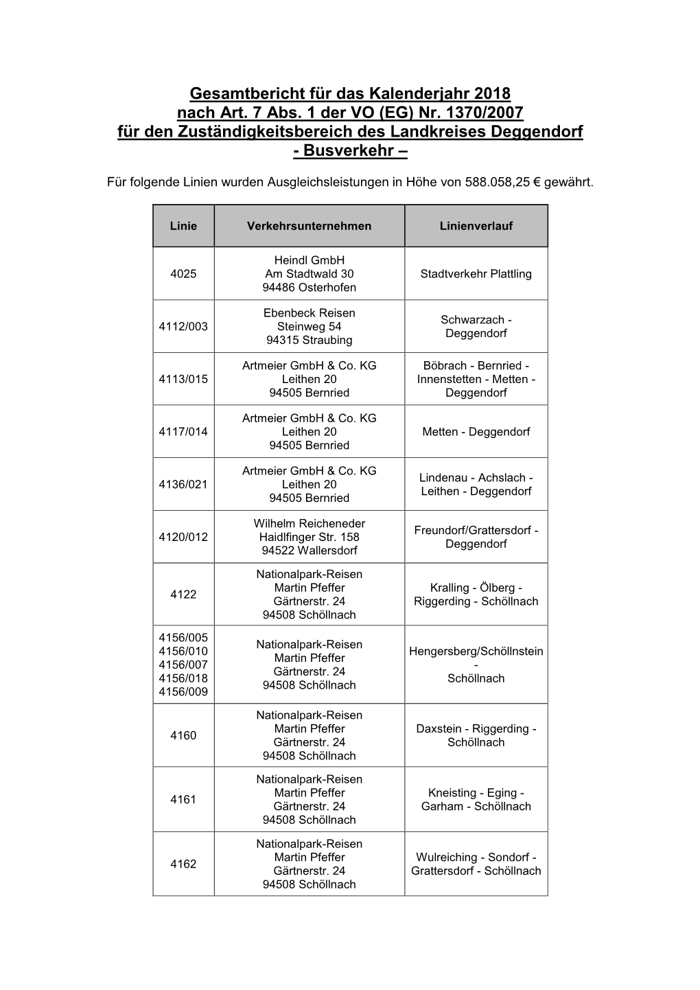 Gesamtbericht Für Das Kalenderjahr 2018 Nach Art. 7 Abs. 1 Der VO (EG) Nr