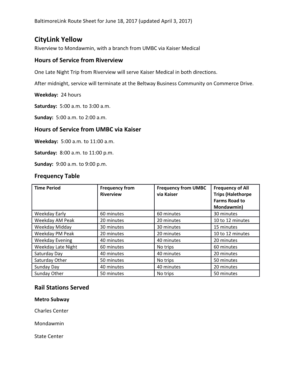 Riverview to Mondawmin, with a Branch from UMBC Via Kaiser Medical