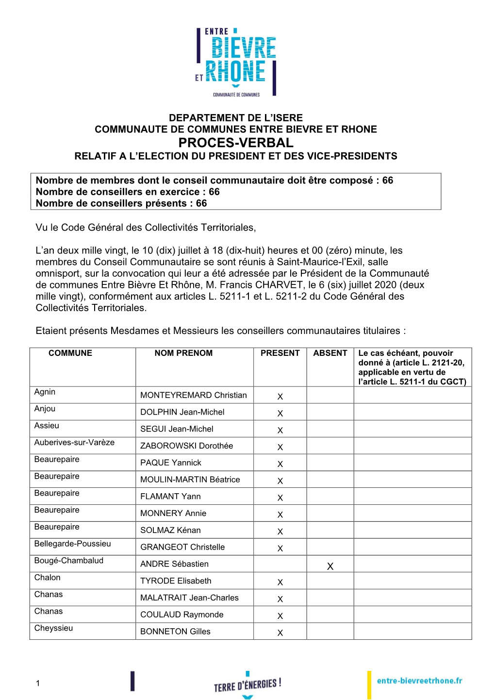 Proces-Verbal Relatif a L’Election Du President Et Des Vice-Presidents