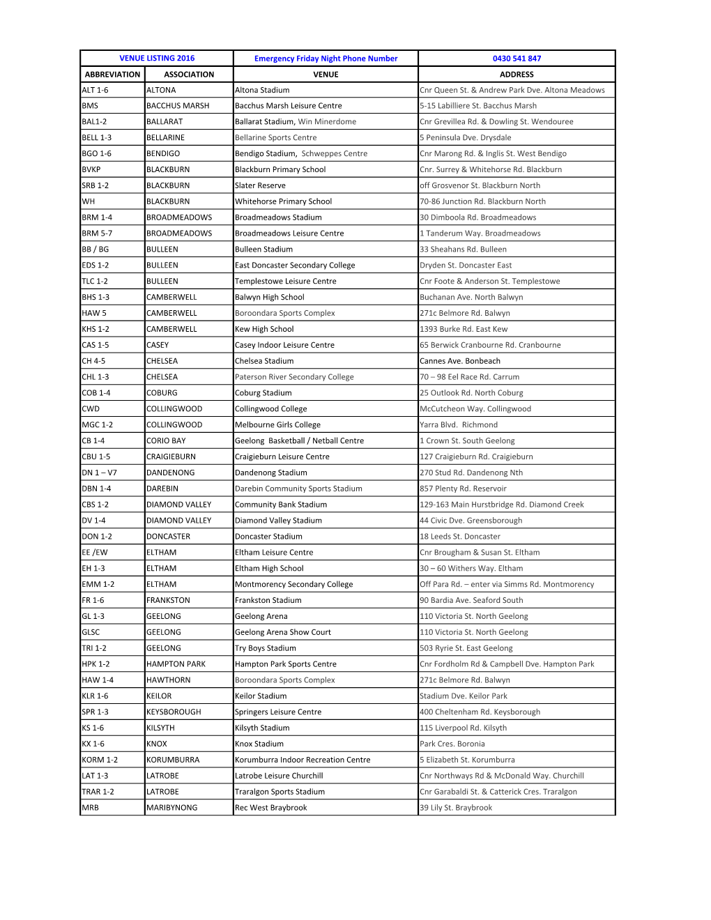 2016 Venue List for Web.Xlsx