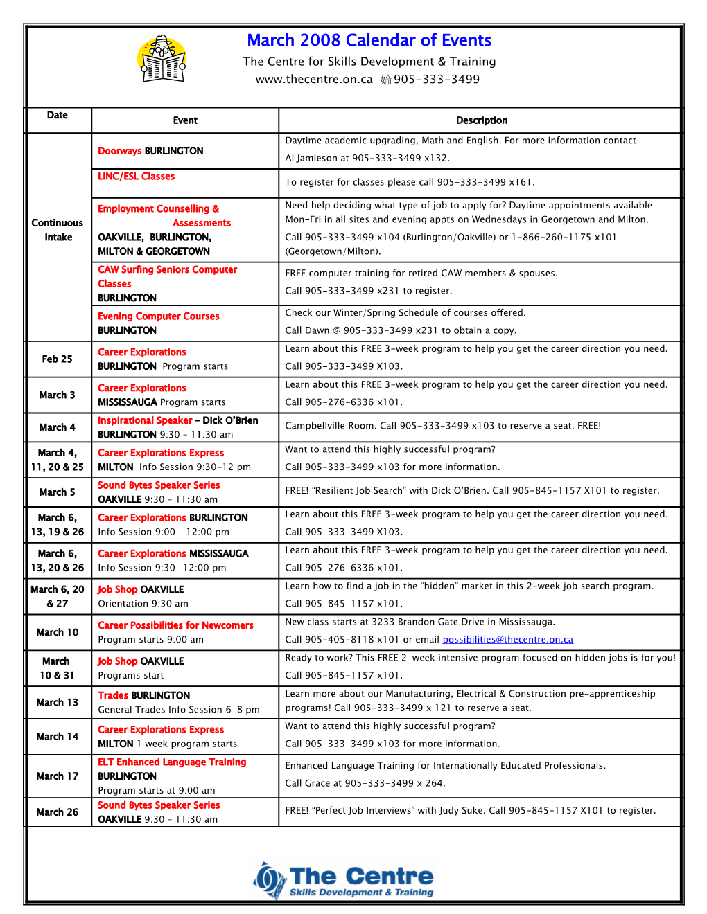 Employment Ontario Programs Are Funded in Part by the Government of Canada