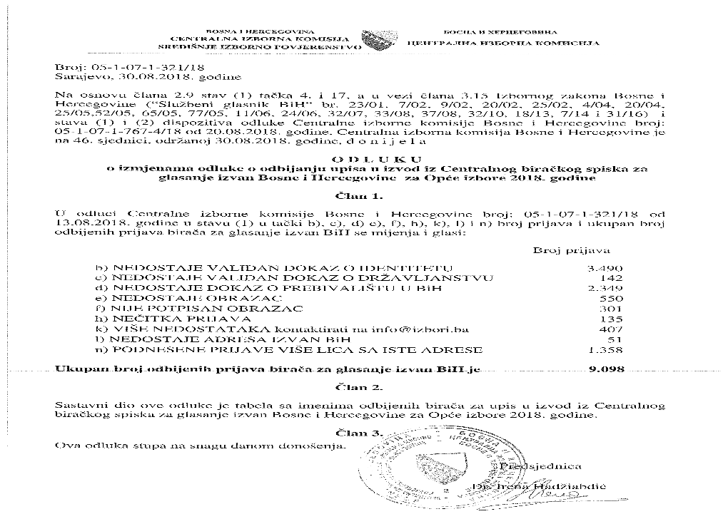 Odluka O Izmjenama Odluke O Odbijanju Upisa U Izvod Iz Centralnog Biračkog Spiska Za Glasanje Izvan