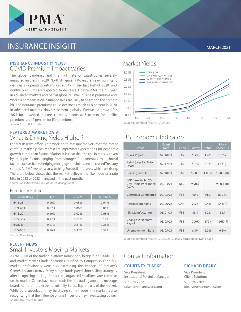 Insurance Insight March 2021