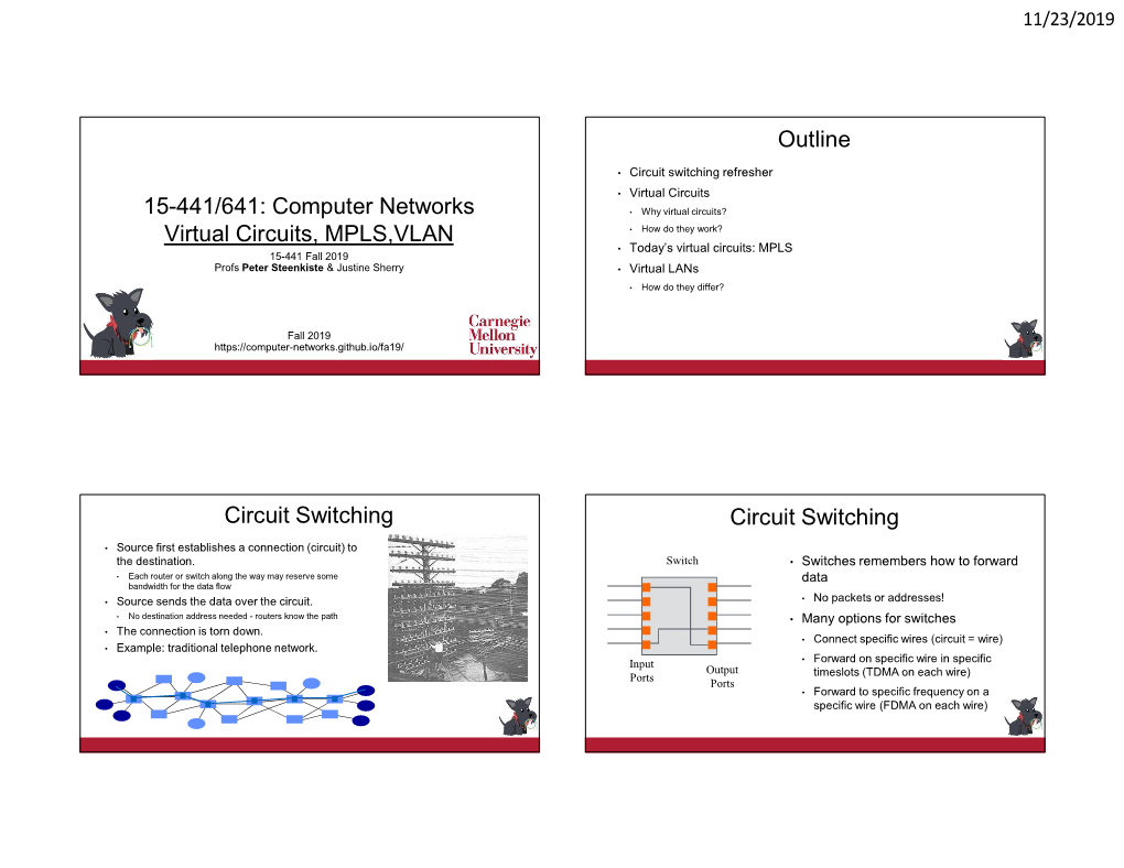 Computer Networks Virtual Circuits, MPLS,VLAN Outline Circuit