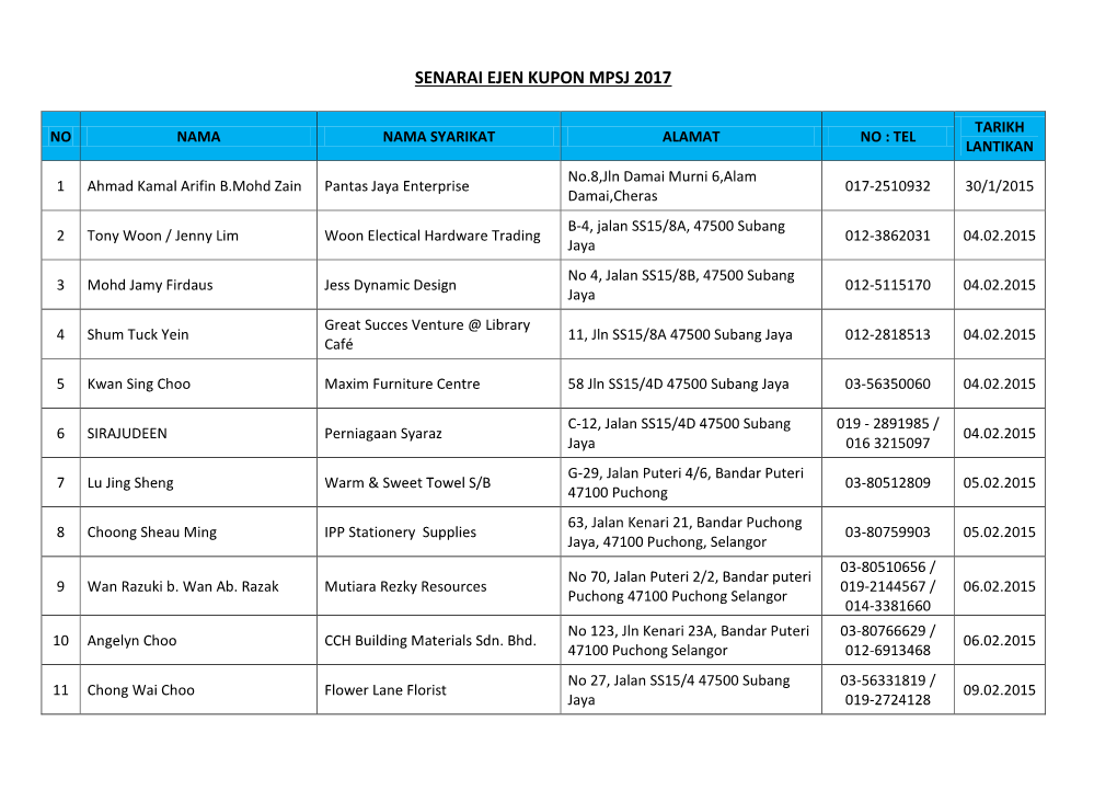 Senarai Ejen Kupon Mpsj 2017