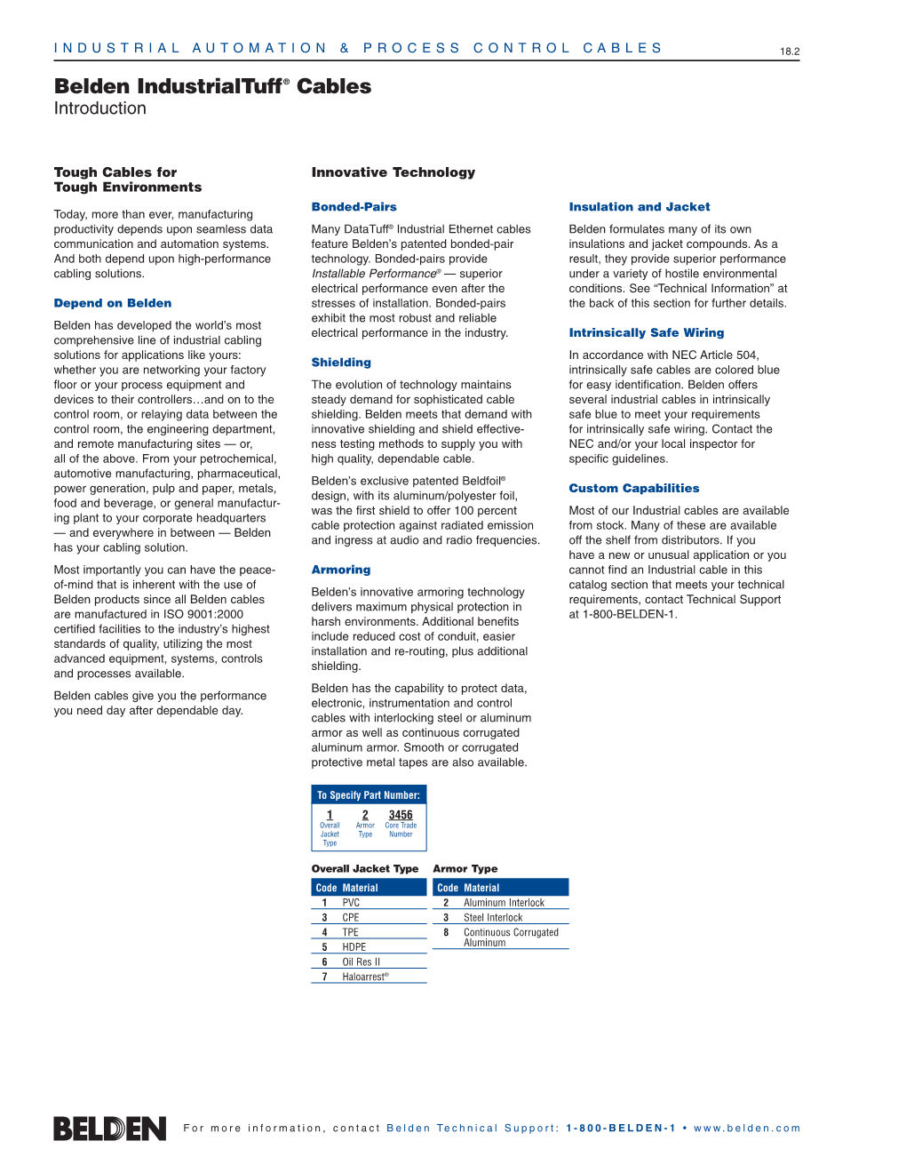 Industrial Automation and Process Control Cables