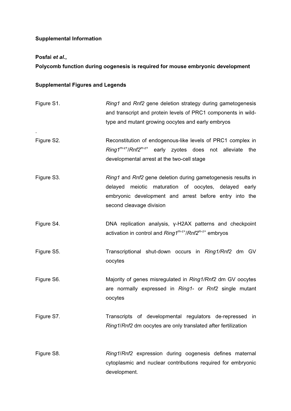 Supplemental Information Posfai Et Al., Polycomb Function During