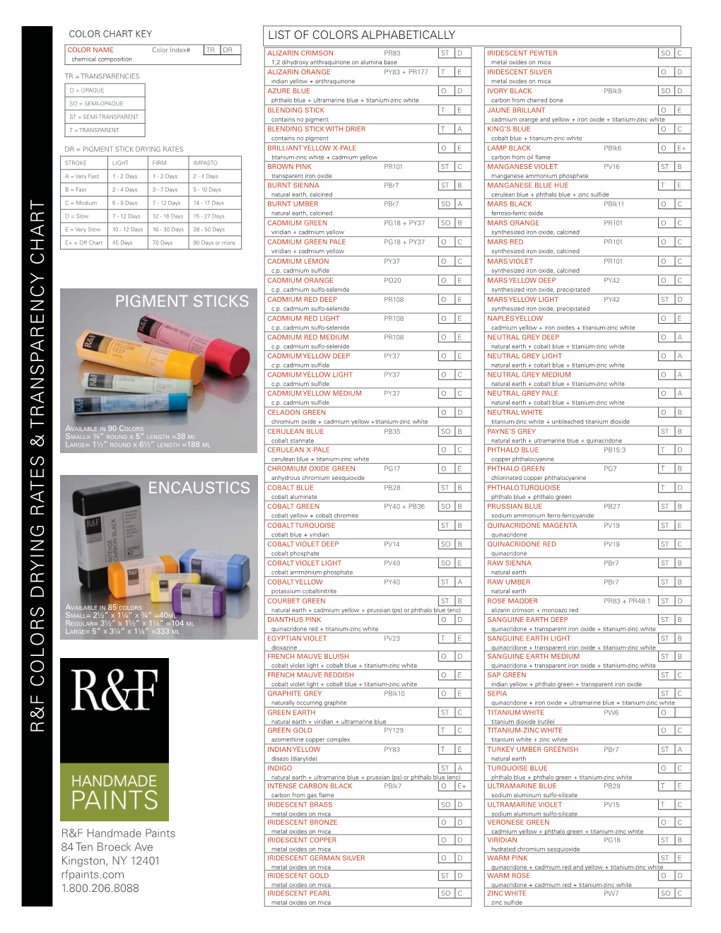 Color Chart Rates and Transparencies.Indd