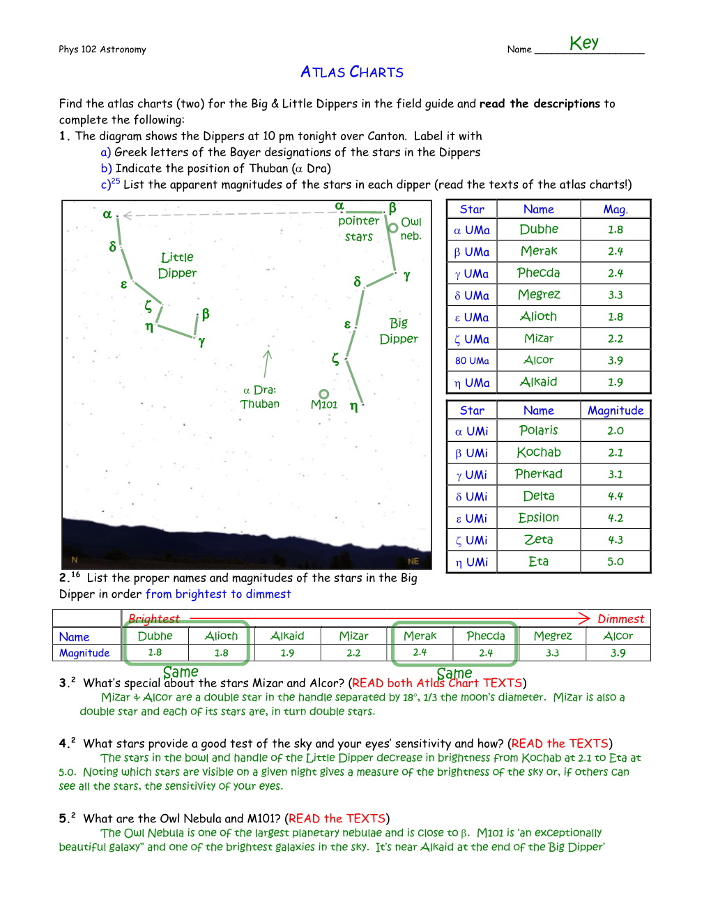 Class Exercise on Star Lists