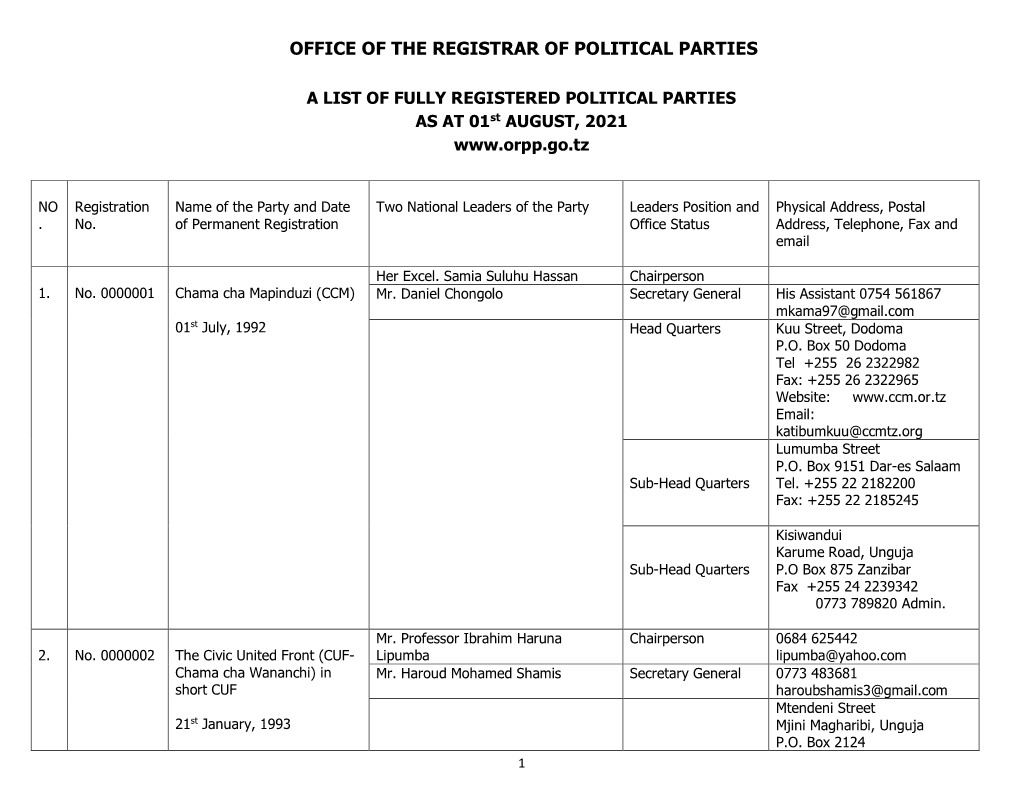 Office of the Registrar of Political Parties