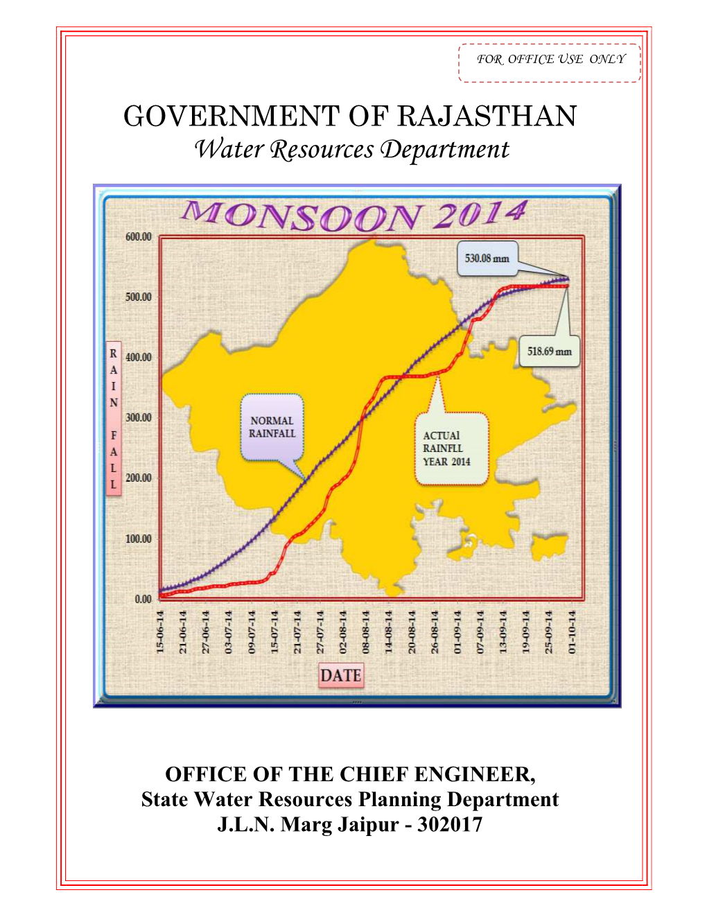 GOVERNMENT of RAJASTHAN Water Resources Department