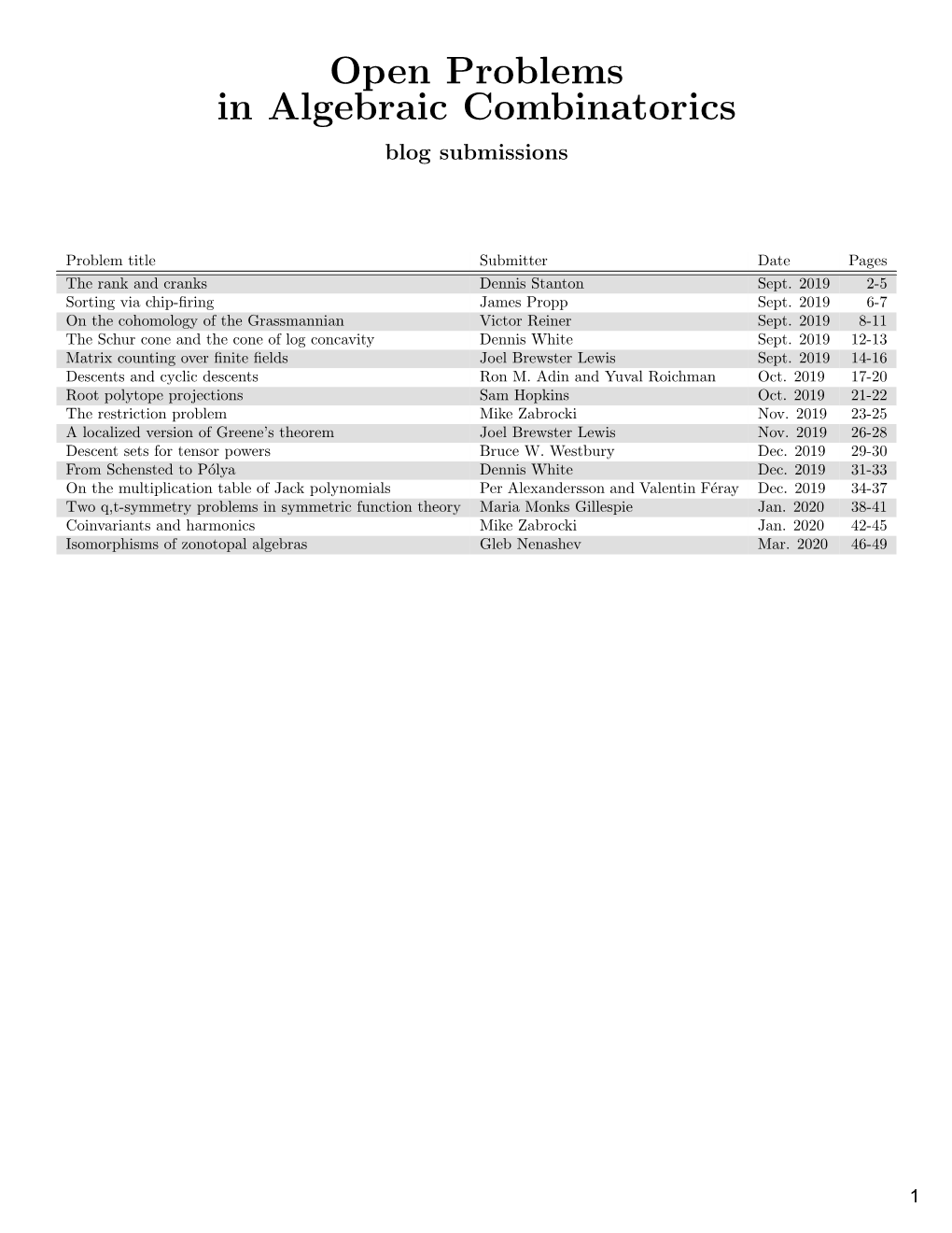 Open Problems in Algebraic Combinatorics Blog Submissions