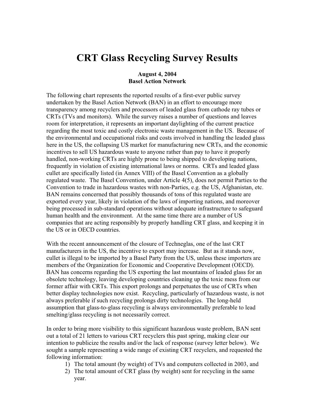 CRT Glass Recycling Survey Results