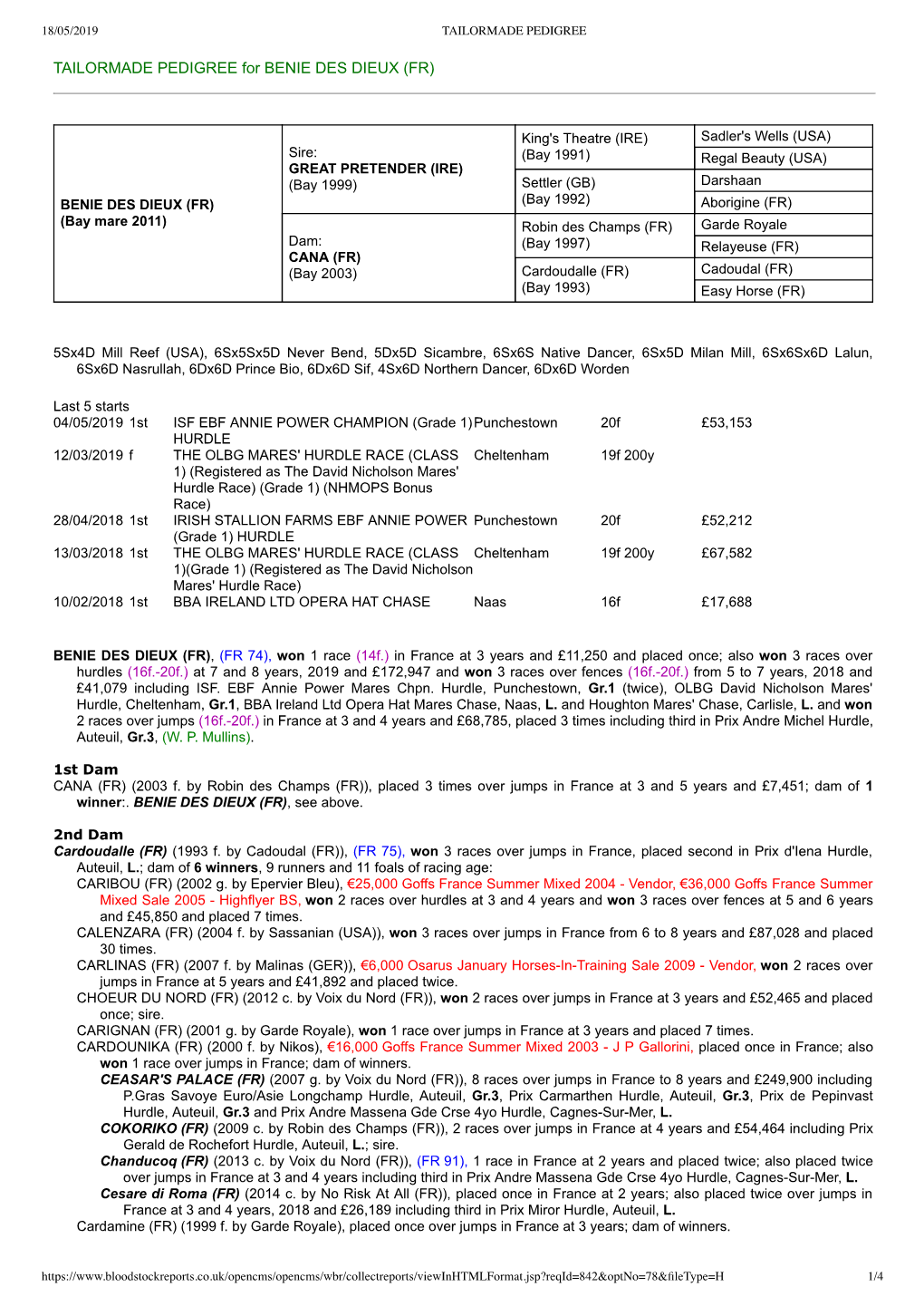 TAILORMADE PEDIGREE for BENIE DES DIEUX (FR)