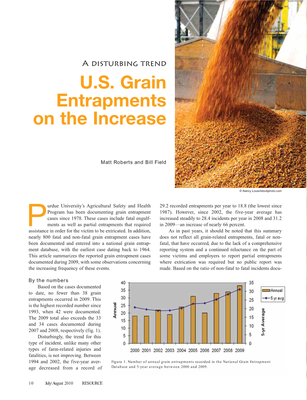 U.S. Grain Entrapments on the Increase